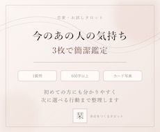今のあの人の気持ちを3枚で簡潔に占います イメージ1