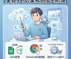 自動化で業務を削減！アイディアから開発まで行います イメージ1