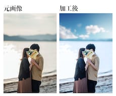 人物写真のレタッチを行います イメージ1
