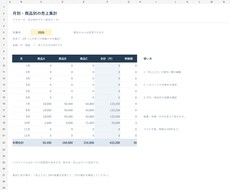 Excelの集計・転記の困りごとを1つ改善します イメージ1