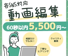 採用・PRに!高品質なショート動画をお作りします イメージ1