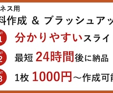 伝わる資料の作成&ブラッシュアップを行います イメージ1