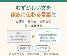 介護・医療の説明文を家族に伝わる言葉に直します イメージ1