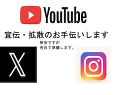 YouTubeチャンネル登録者を宣伝で増やします リアルなファンを増やして、チャンネルの影響力を最大化