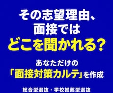志望理由書から面接の深掘り質問を個別設計します 質問集ではなく「次に聞かれること」まで見える面接対策カルテ