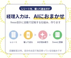 AIでfreee会計を自動記帳する仕組みを作ります イメージ1