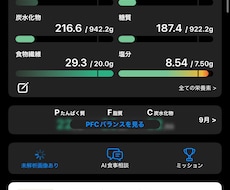 最後のダイエットにします イメージ1