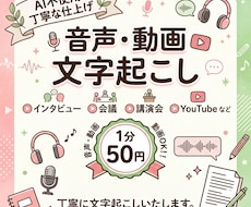 音声文字起こし／迅速・丁寧に対応いたします イメージ1
