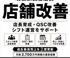 現役飲食店店長が店舗改善・店長育成をサポートします イメージ1