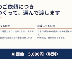 GPTイメージ2でAI画像を制作します イメージ1