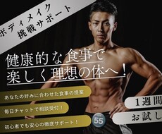 1週間フィジーク競技者がダイエットサポートします 食事メニューと筋トレメニューの作成でなりたい体へ！