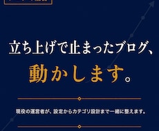 WordPressブログの土台作りをサポートします イメージ1