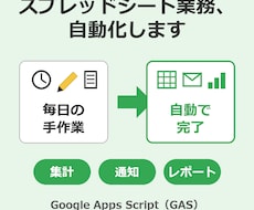 スプレッドシート業務をGASで自動化します イメージ1