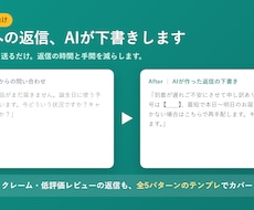 ネットショップの問合せ返信をAIで下書き化します 返信を書く時間を、確認して送るだけに変えます