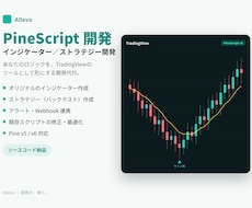 PineScriptでインジ・戦略を開発しますます あなたのトレードアイデアをPineScriptで形にします