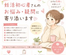 妊活初心者さんの不安や疑問をお聞きします イメージ1