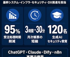 生成AIの業務活用を社内SEが伴走支援します イメージ1