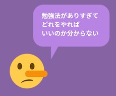 TOEICスコアUPの勉強法教えます 勉強法に悩んでいる人向け！たった一つの勉強法お教えします