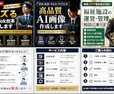 SNSショート動画台本作成します