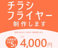 チラシ・フライヤーを目的に合わせて丁寧に制作します イメージ1