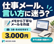 ビジネスメールの文章を３通作成します イメージ1