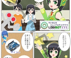 初回のみ！3000円でビジネス向けマンガ作成します 3000円でビジネス向けマンガをご提供！初回のみです