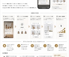 アフィリエイター向けセールスファネル構築をします アフィリエイター特化のインスタ導線設計構築