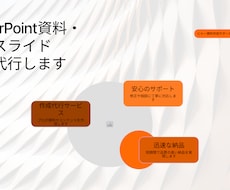 PowerPoint資料営業スライド作成代行します ホームページURLや既存資料から見やすいスライドへ構成します