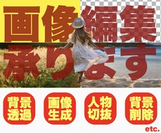 ロープライス、ハイクオリティな画像編集承ります 写真編集に関してハイクオリティな作品として仕上げます。