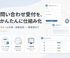 問い合わせ受付と自動返信をまとめて仕組み化します イメージ1