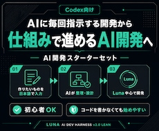 AI初心者向け｜Codex開発セットをお渡しします イメージ1