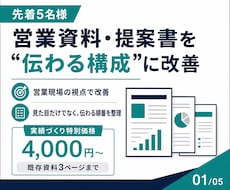 営業資料・提案書を改善します 構成・訴求・文章を営業現場の視点で整理