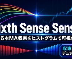 相場の“気配”を6感で読むMT4インジ提供致します イメージ1