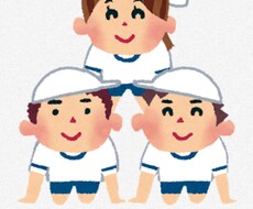男子体操教えます イメージ1