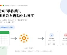 Google×GASで業務効率！作業を自動化します イメージ1