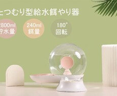 商品画像作ります イメージ1