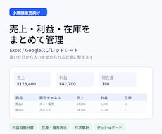 小規模販売の売上・利益・在庫管理を整えます イメージ1