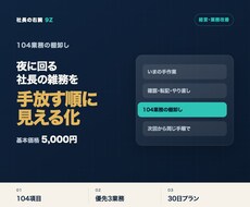社長が手放せる仕事を104項目で見つけます 忙しさの正体と、先に直す3業務を1枚に