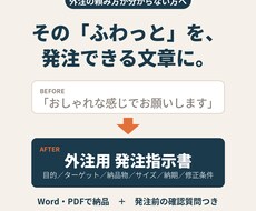 あいまいな要望を、外注できる発注指示書に変えます イメージ1