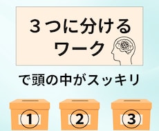 頭と心のモヤモヤを3つの箱に分けてスッキリさせます イメージ1