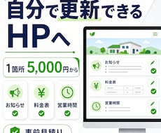HTMLサイトの1箇所を自分で更新可能にします 古いHTMLサイト向け。お知らせ・営業時間など1箇所だけ対応