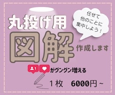ぜーんぶ丸投げ図解作成します イメージ1