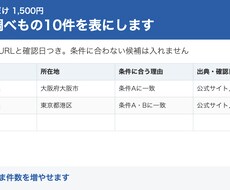 Web調べもの10件を出典つきの表にまとめます イメージ1
