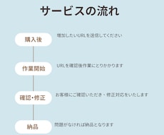 YouTube再生回数＆日本人コメントを増やします 再生回数+2000回＆日本人コメント+20件が2,000円✨