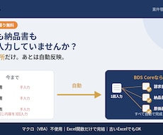 請求書・納品書をExcelで自動作成します イメージ1
