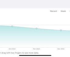 食事だけで、5ヶ月で8kg減量した体験談を教えます イメージ1