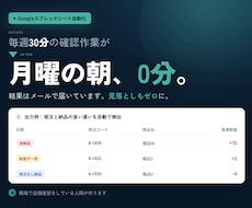 毎週30分の手作業、スプレッドシートで自動化します イメージ1