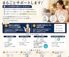元ホテルマンが安心のカスタマーサポート対応します