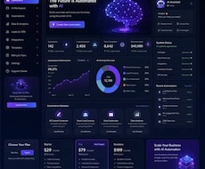 AI搭載の業務システム・Webアプリを開発します イメージ1