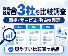 競合3社を調査し価格・サービスを比較します イメージ1